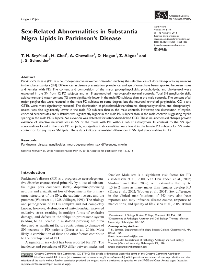 Pdf Sex Related Abnormalities In Substantia Nigra Lipids In Parkinson S Disease