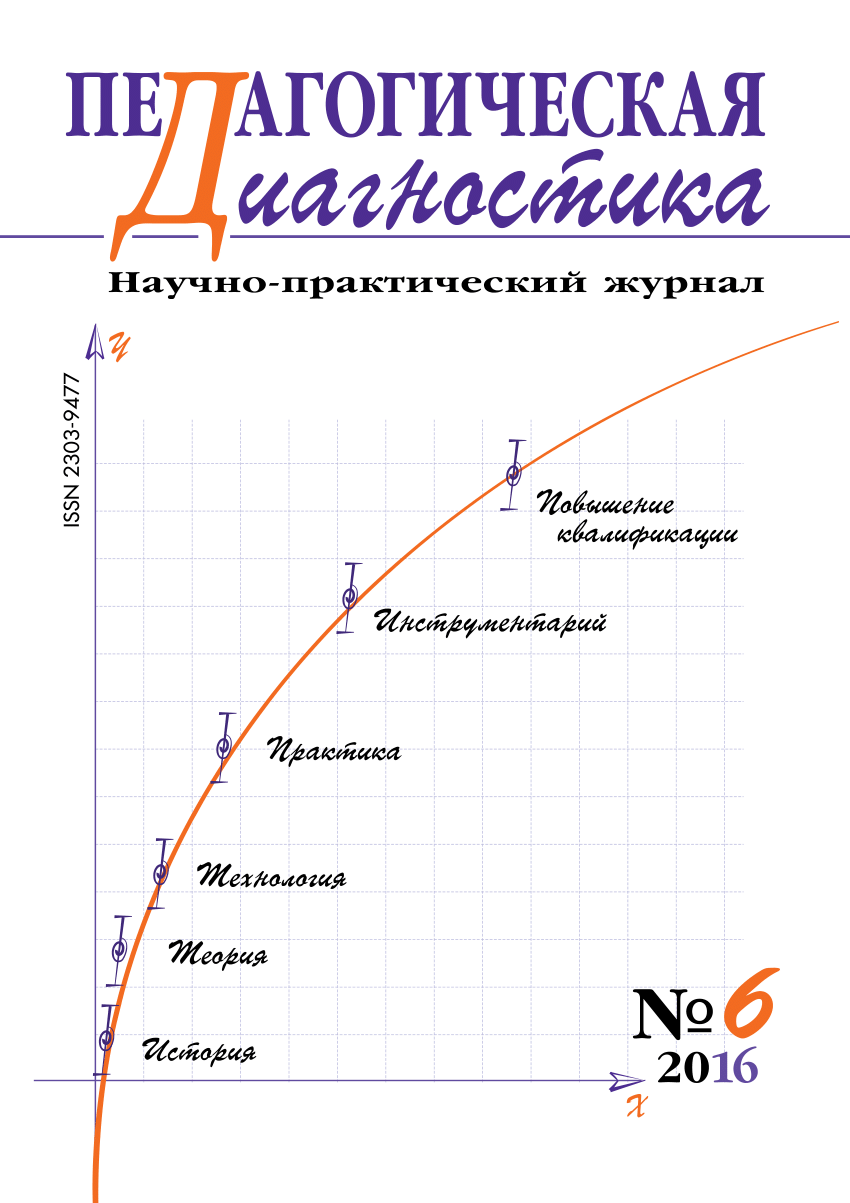 PDF) ПОДГОТОВКА БУДУЩИХ КЛАССНЫХ РУКОВОДИТЕЛЕЙ К ДИАГНОСТИЧЕСКОЙ  ДЕЯТЕЛЬНОСТИ В ПРОЦЕССЕ ПРОФЕССИОНАЛЬНОЙ ПОДГОТОВКИ В ВУЗЕ