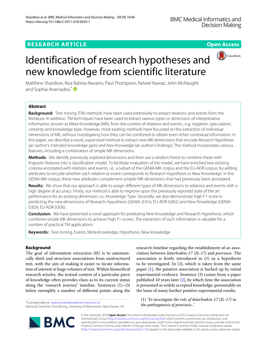 article hypothesis finder