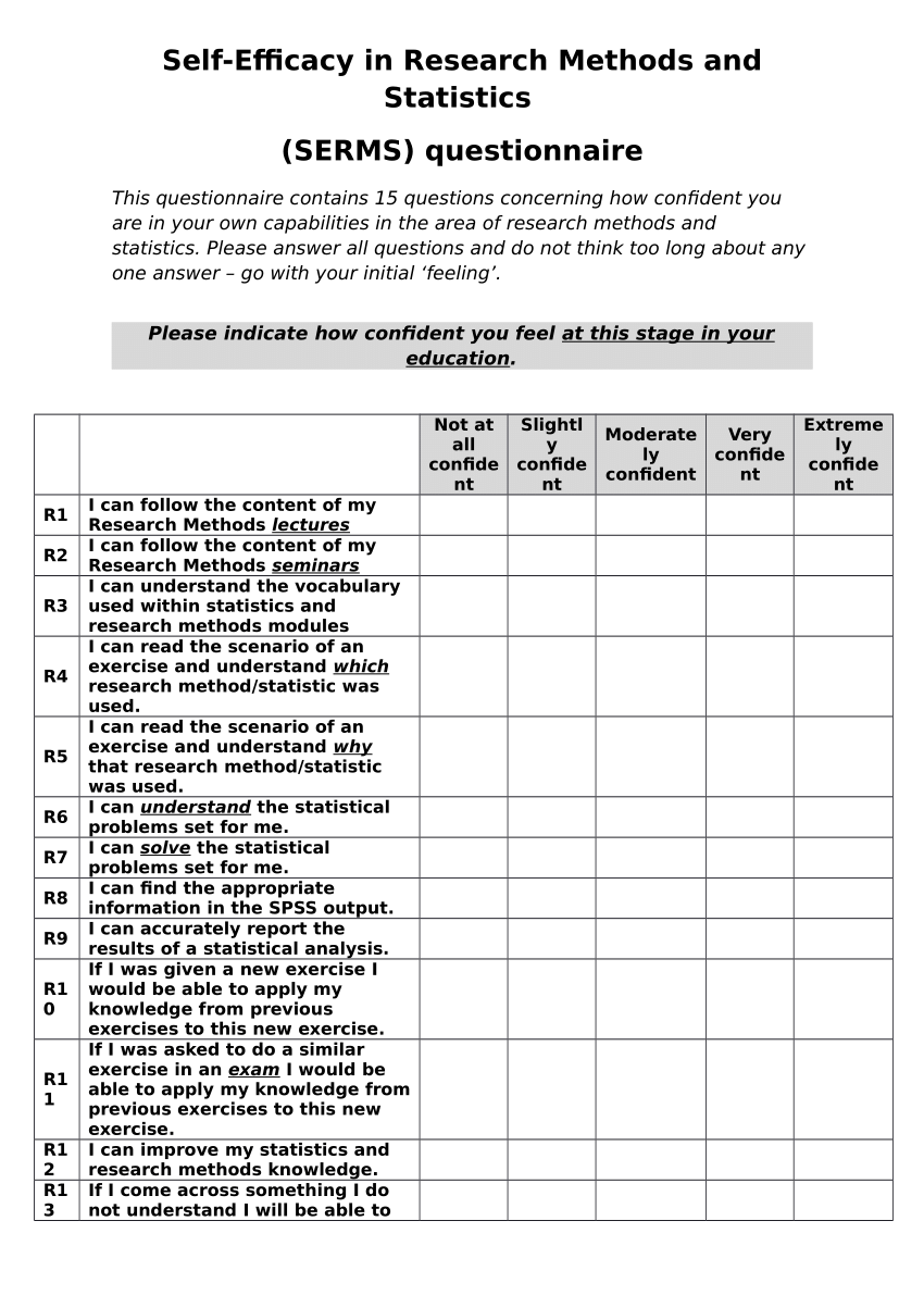 research self efficacy questionnaire