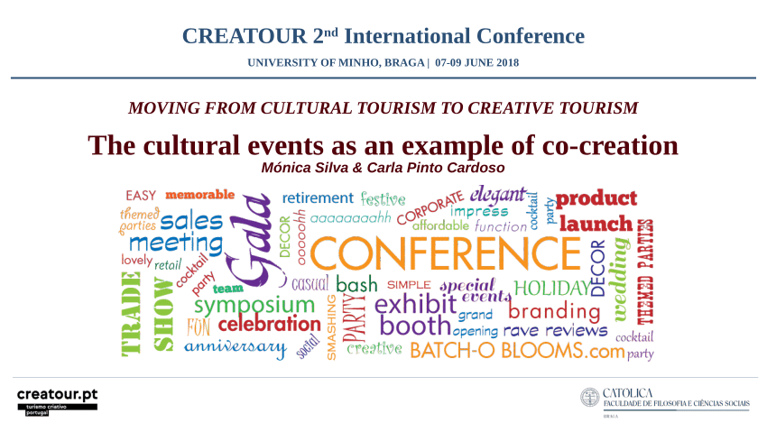 (PDF) The cultural events as an example of co-creation