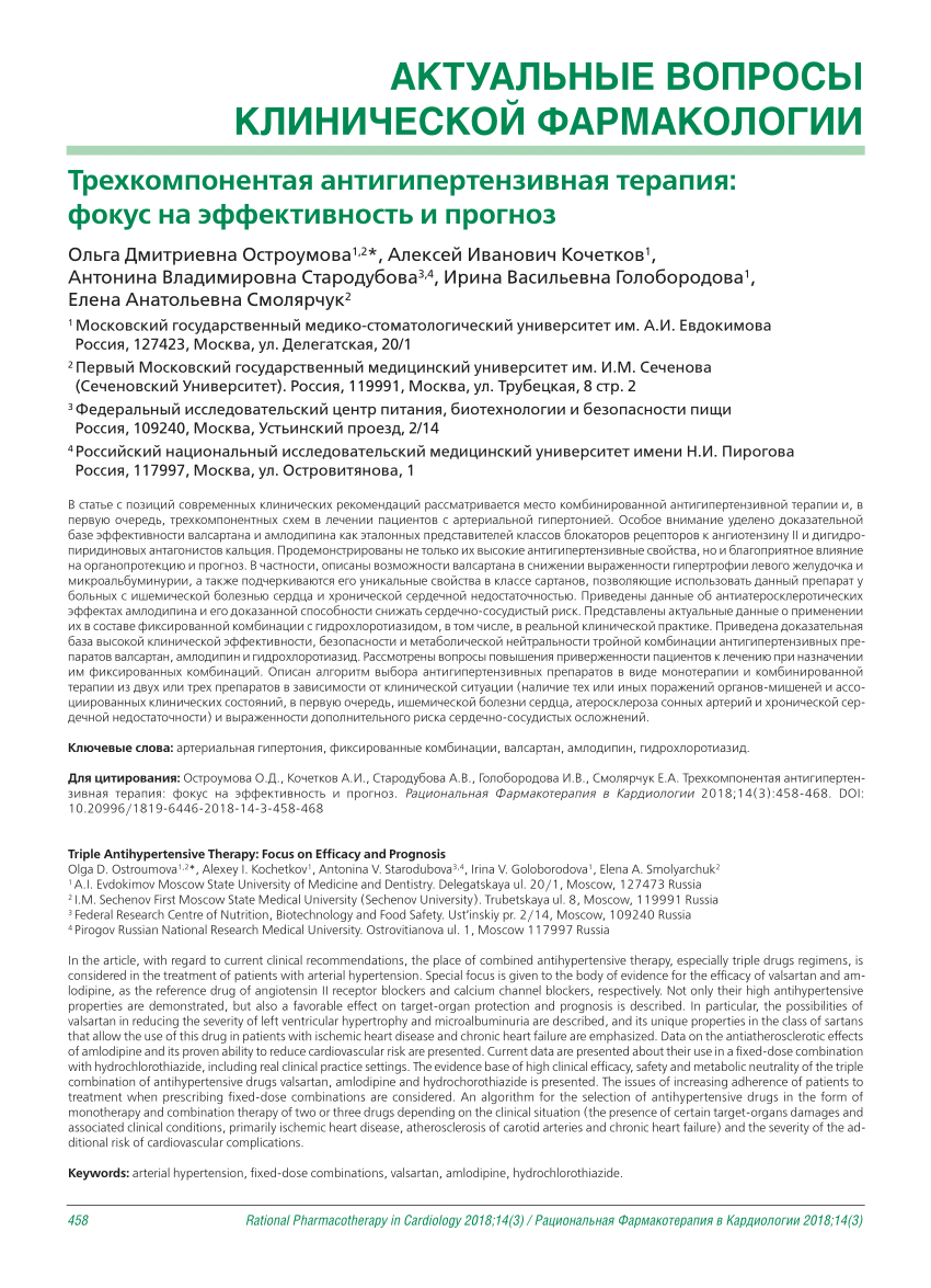 PDF) Triple antihypertensive therapy: Focus on efficacy and prognosis