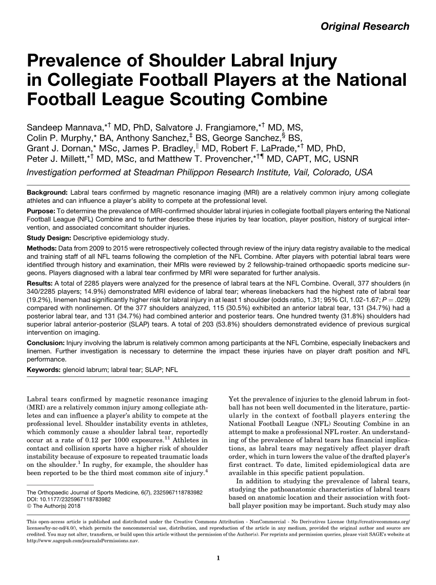 Summary of NFL participation data sorted by injury identified at the