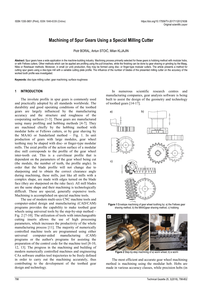 Spur gears (straight-cut gears) - tec-science