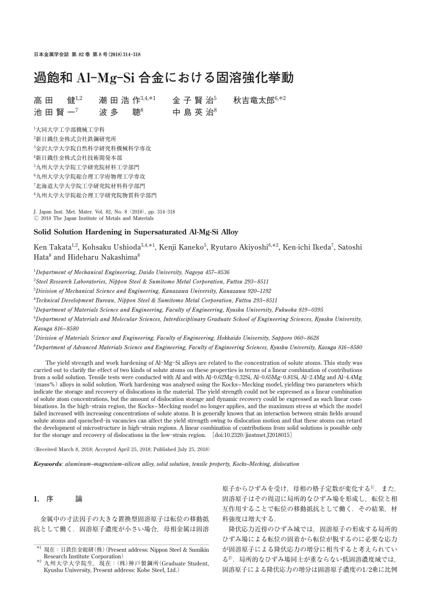 Pdf Solid Solution Hardening In Supersaturated Al Mg Si Alloy