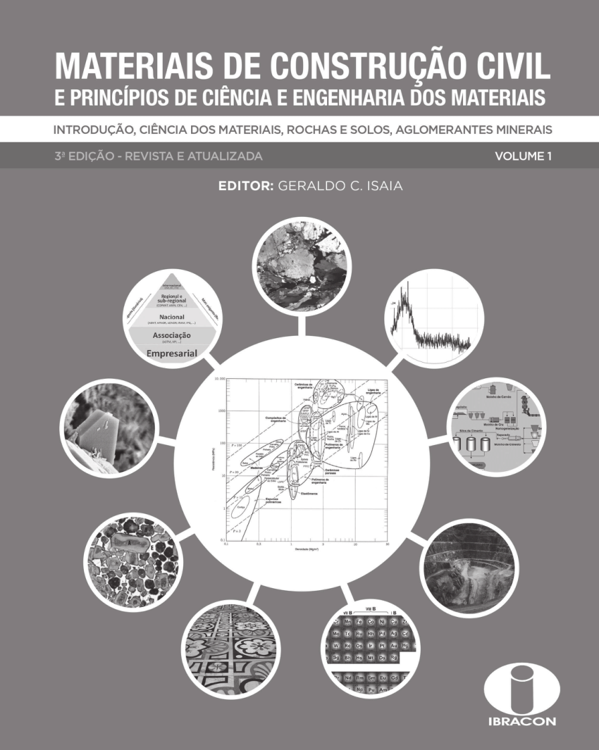 Nanotecnologia Aplicada a Materiais da Construção Civil Matrizes