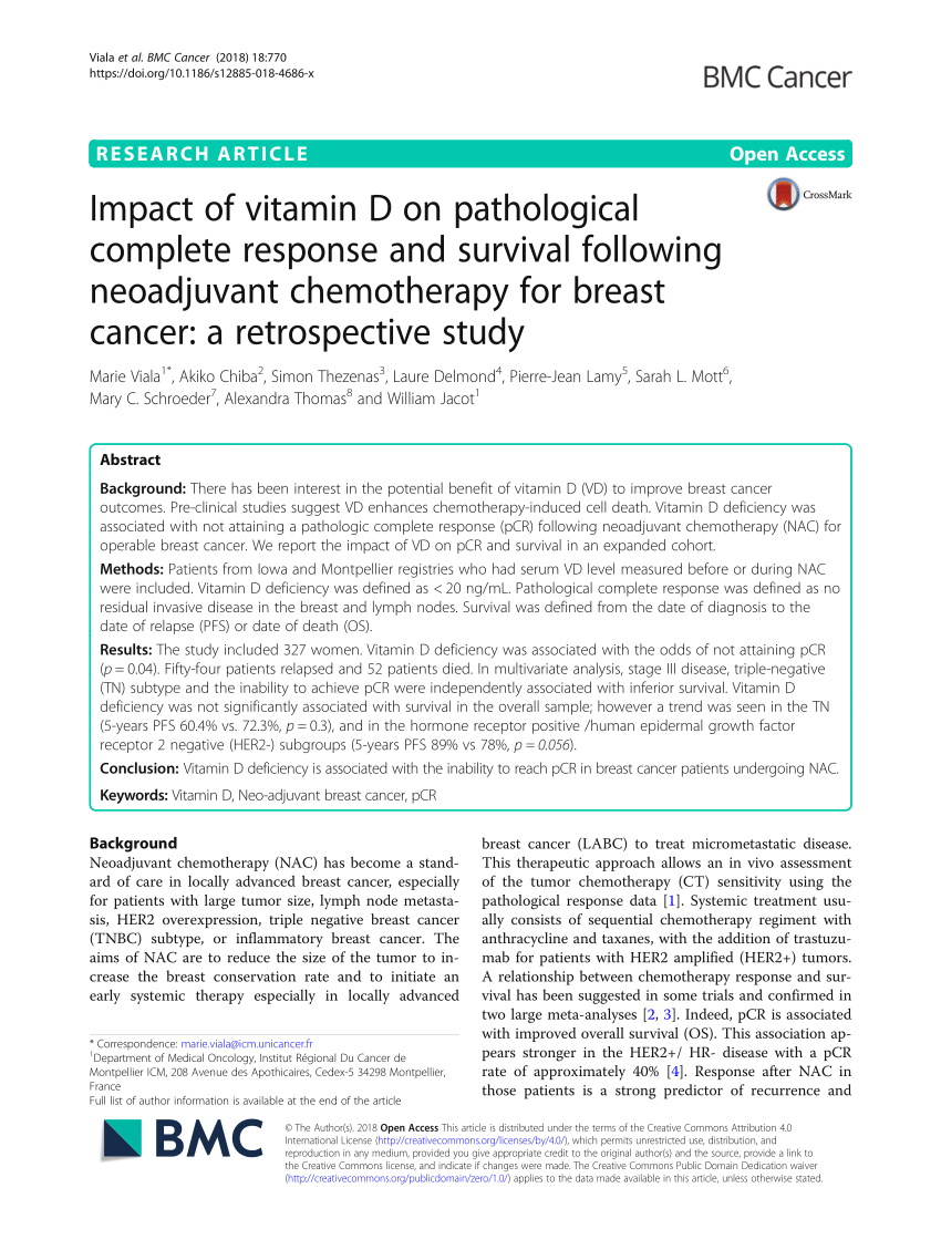 Pdf Impact Of Vitamin D On Pathological Complete Response