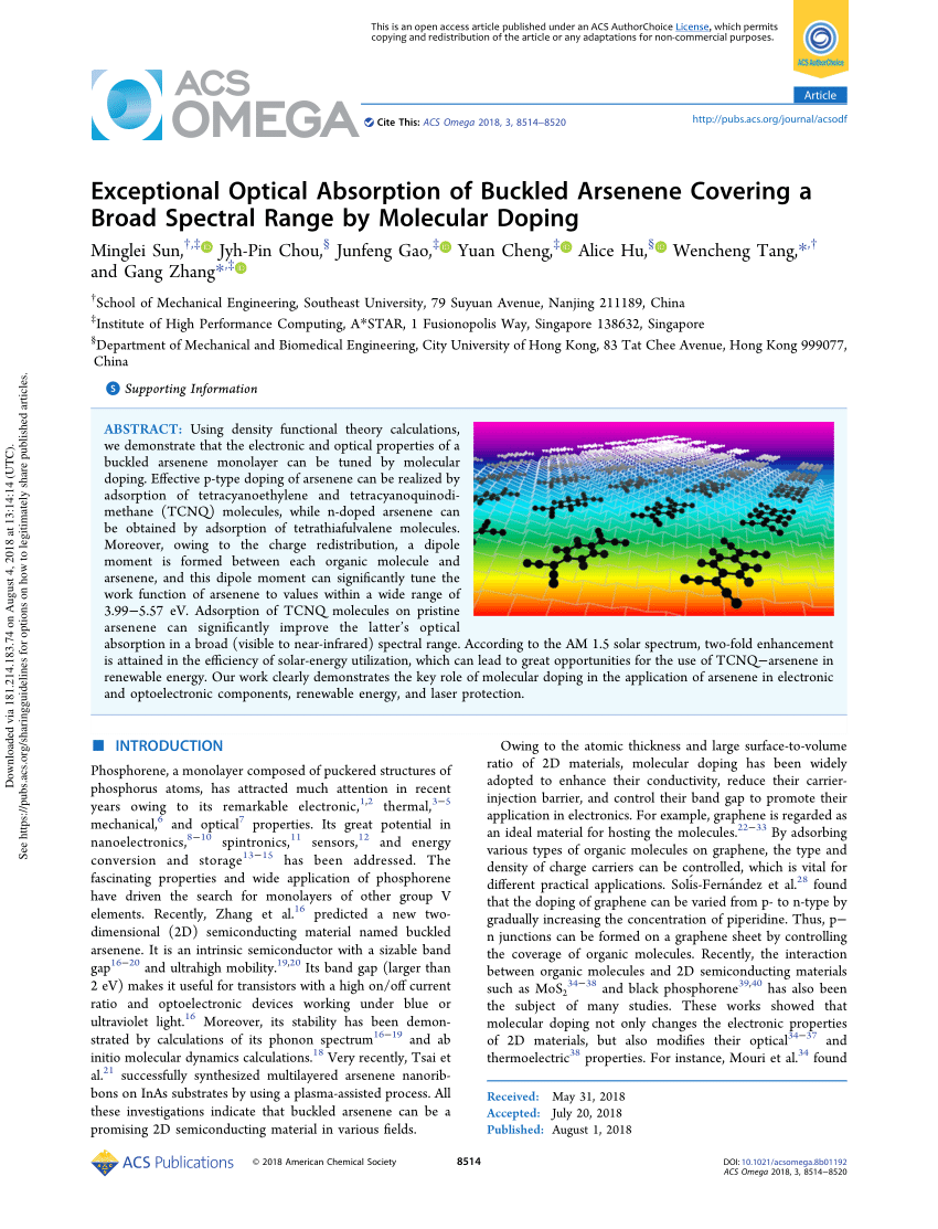 PDF) Exceptional Optical Absorption of Buckled Arsenene Covering a 