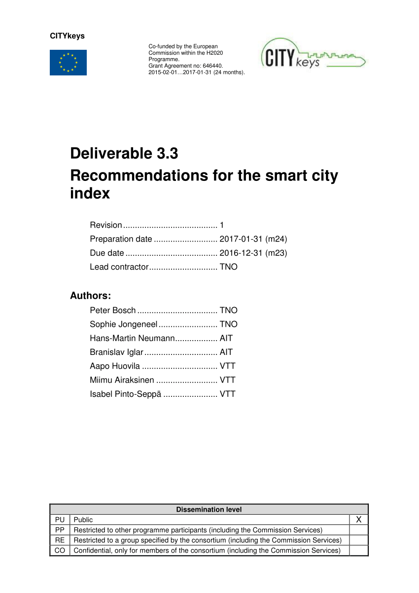 (PDF) for the smart city index