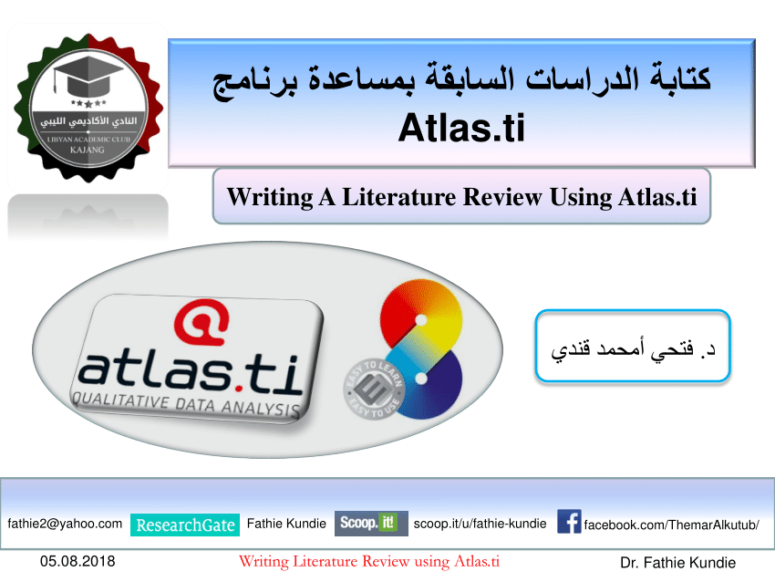 using atlasti