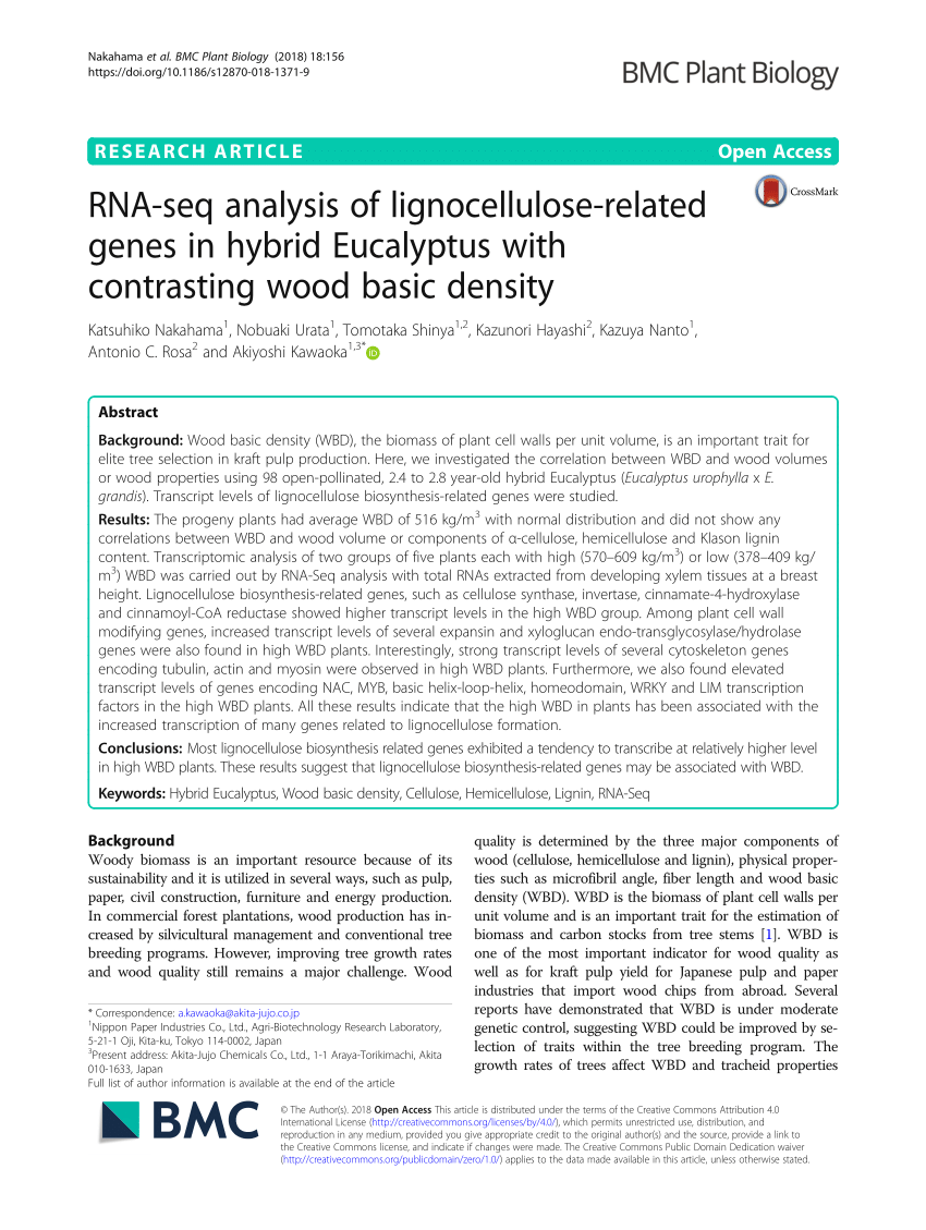 Pdf Rna Seq Analysis Of Lignocellulose Related Genes In Hybrid