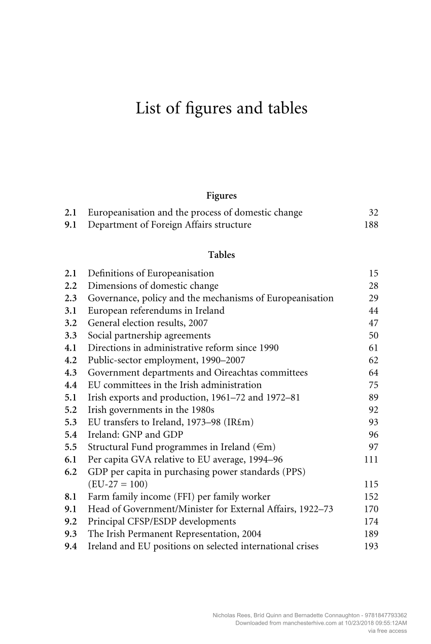 pdf-list-of-figures-and-tables