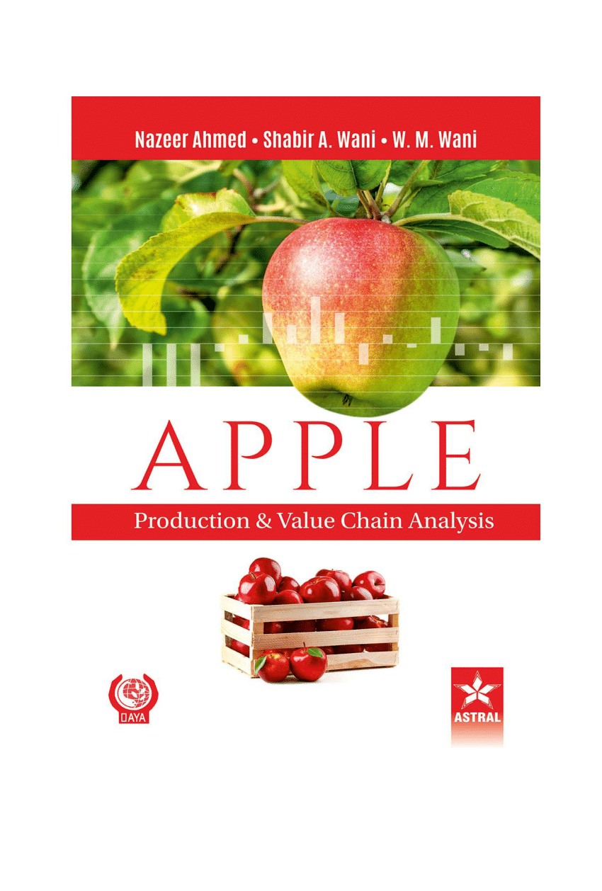 case study on apple from himachal pradesh
