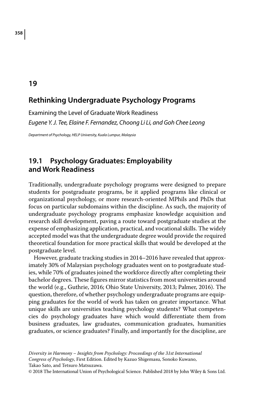 undergraduate psychology dissertation