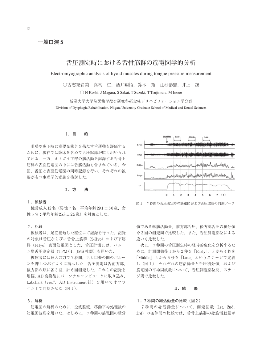 Pdf Electromyographic Analysis Of Hyoid Muscles During Tongue Pressure Measurement