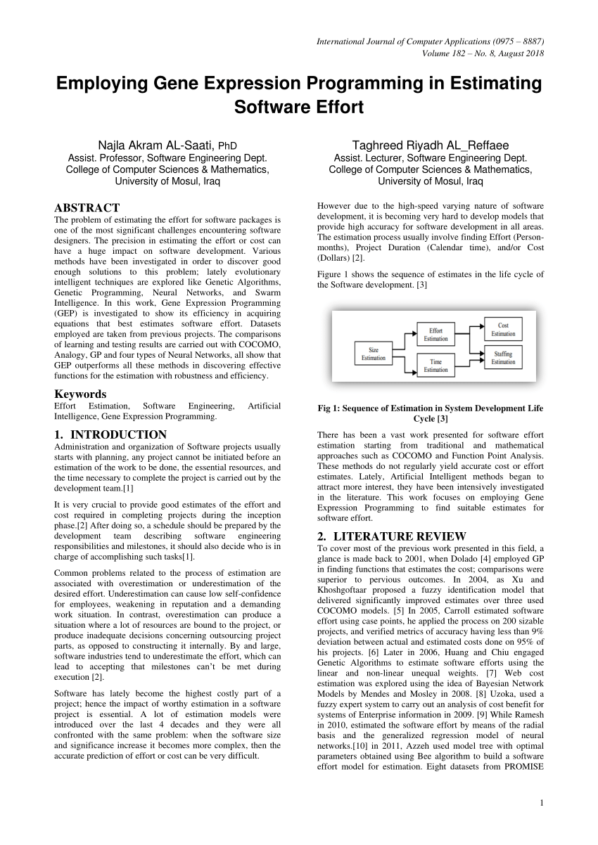 Software development cost breakdown