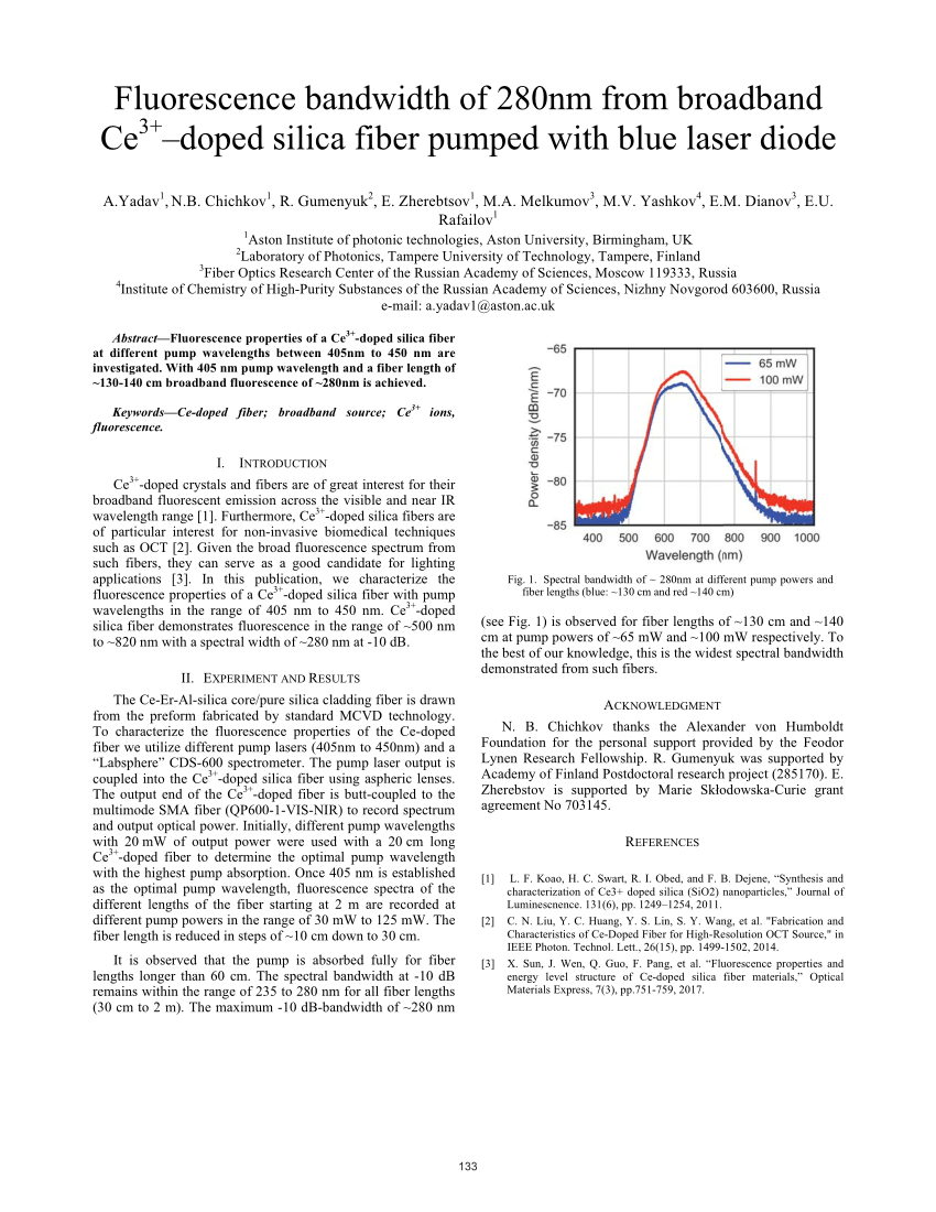Pdf Fluorescence Bandwidth Of 280nm From Broadband Ce 3 Doped Silica Fiber Pumped With Blue Laser Diode
