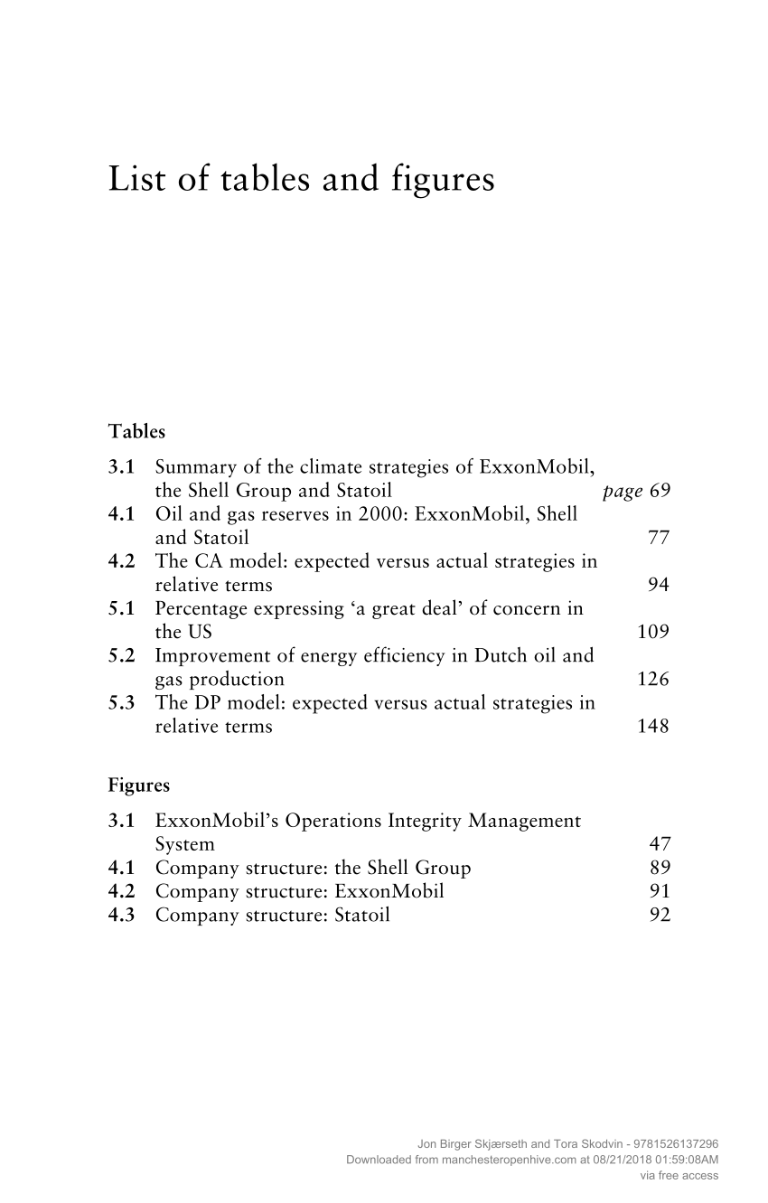 thesis list of figures and tables