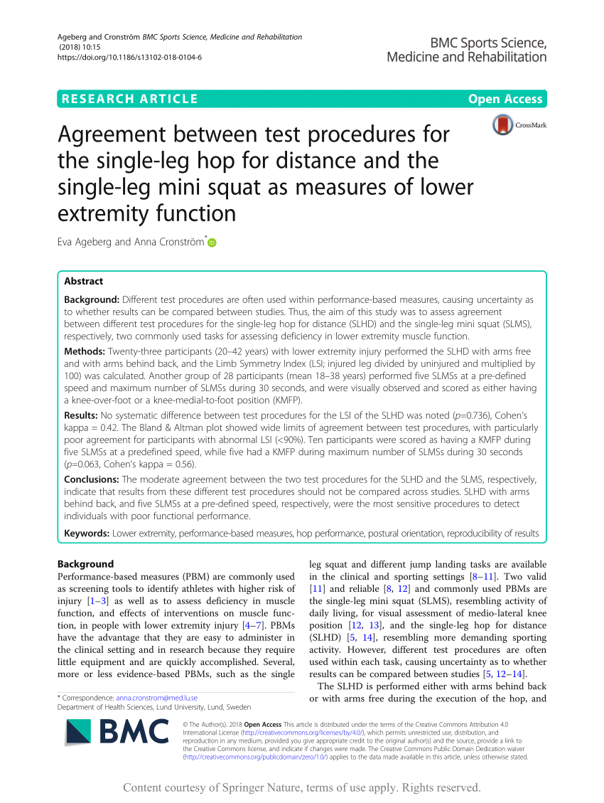 Single leg mini squat: an inter-tester reproducibility study of children in  the age of 9–10 and 12–14 years presented by various methods of kappa  calculation, BMC Musculoskeletal Disorders