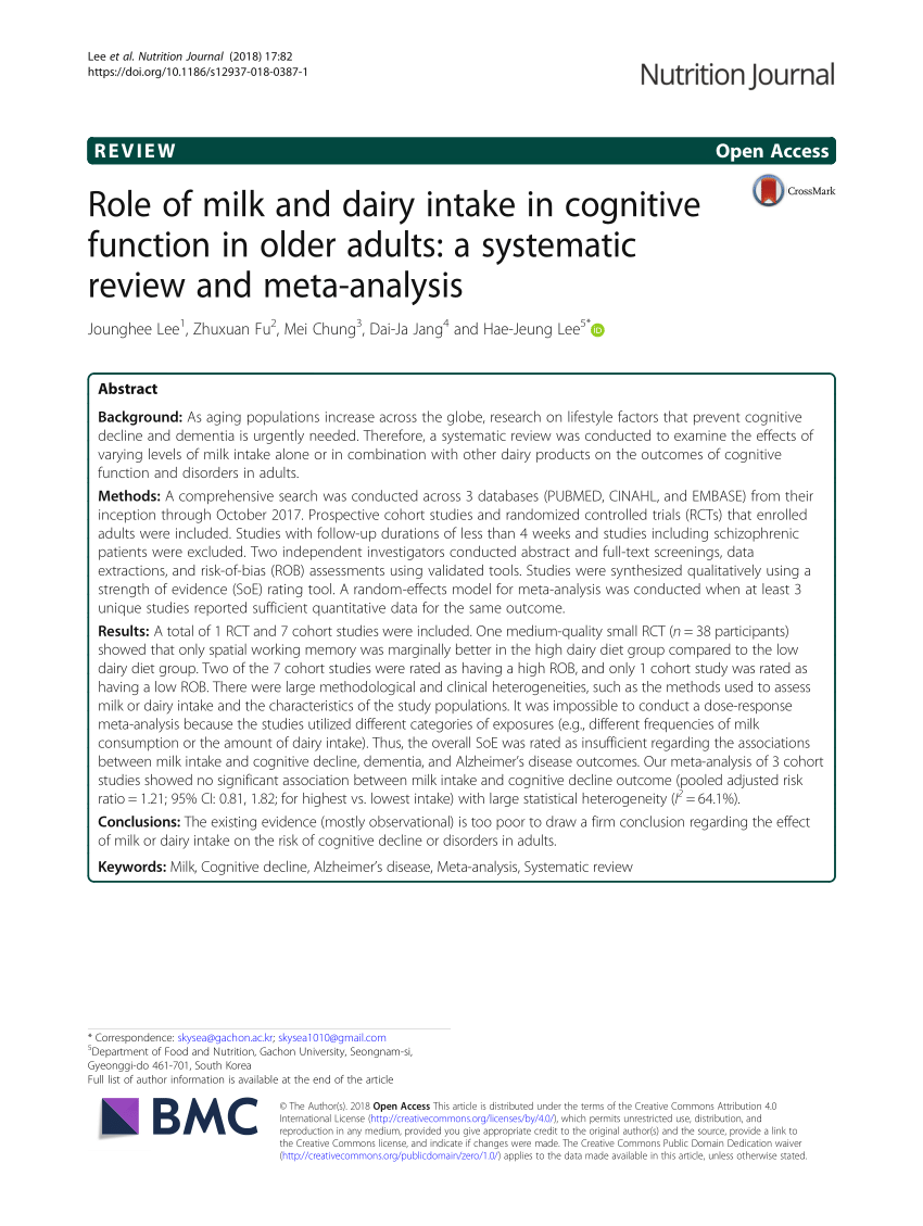 Pdf Role Of Milk And Dairy Intake In Cognitive Function In Older Adults A Systematic Review And Meta-analysis