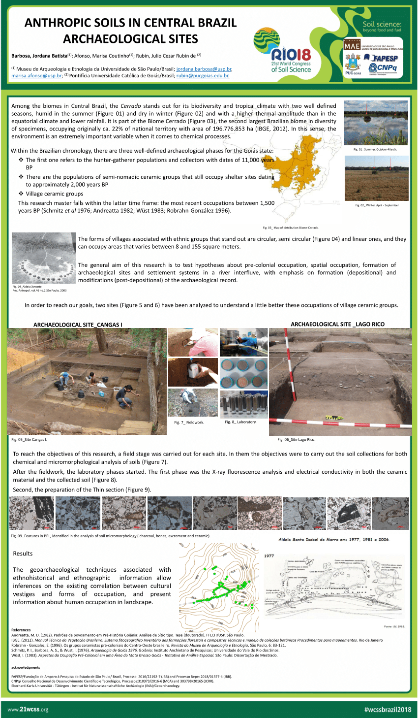 (PDF) Anthropic soils in central Brazil archaeological sites