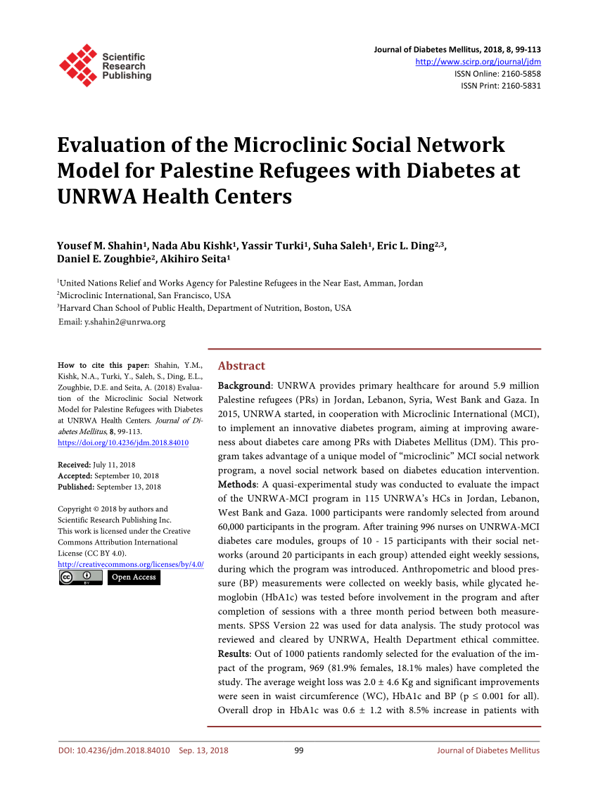 (PDF) Evaluation of the Microclinic Social Network Model for Palestine
