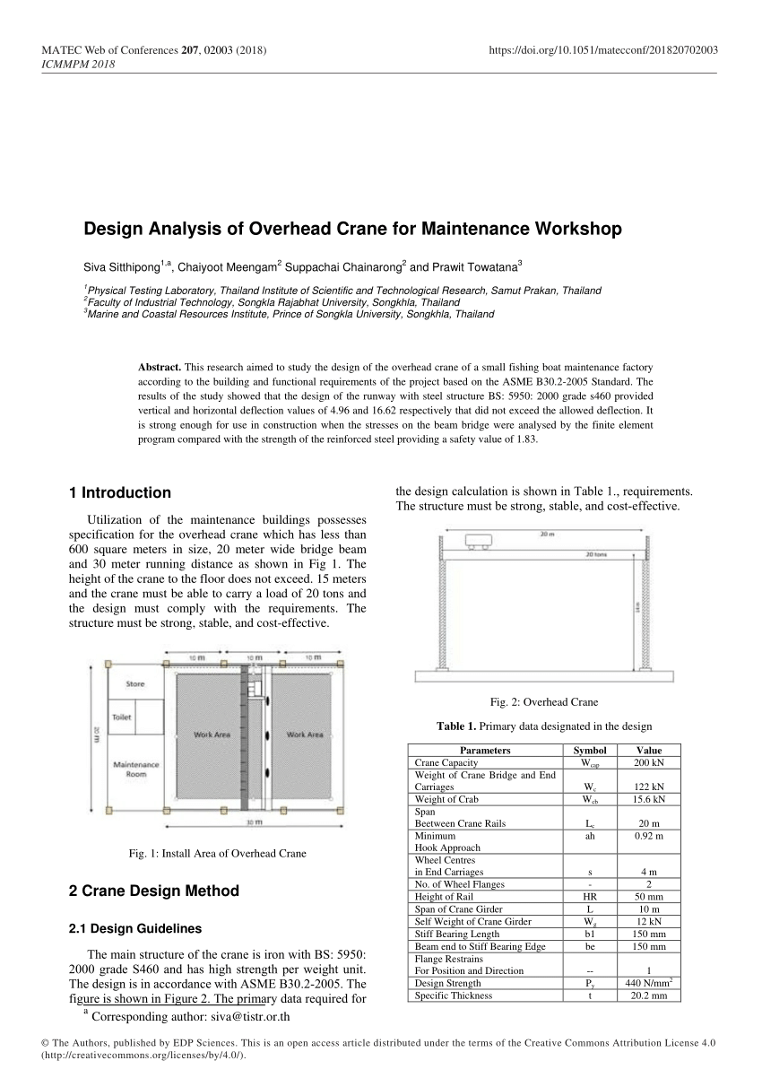 overhead crane design calculations
