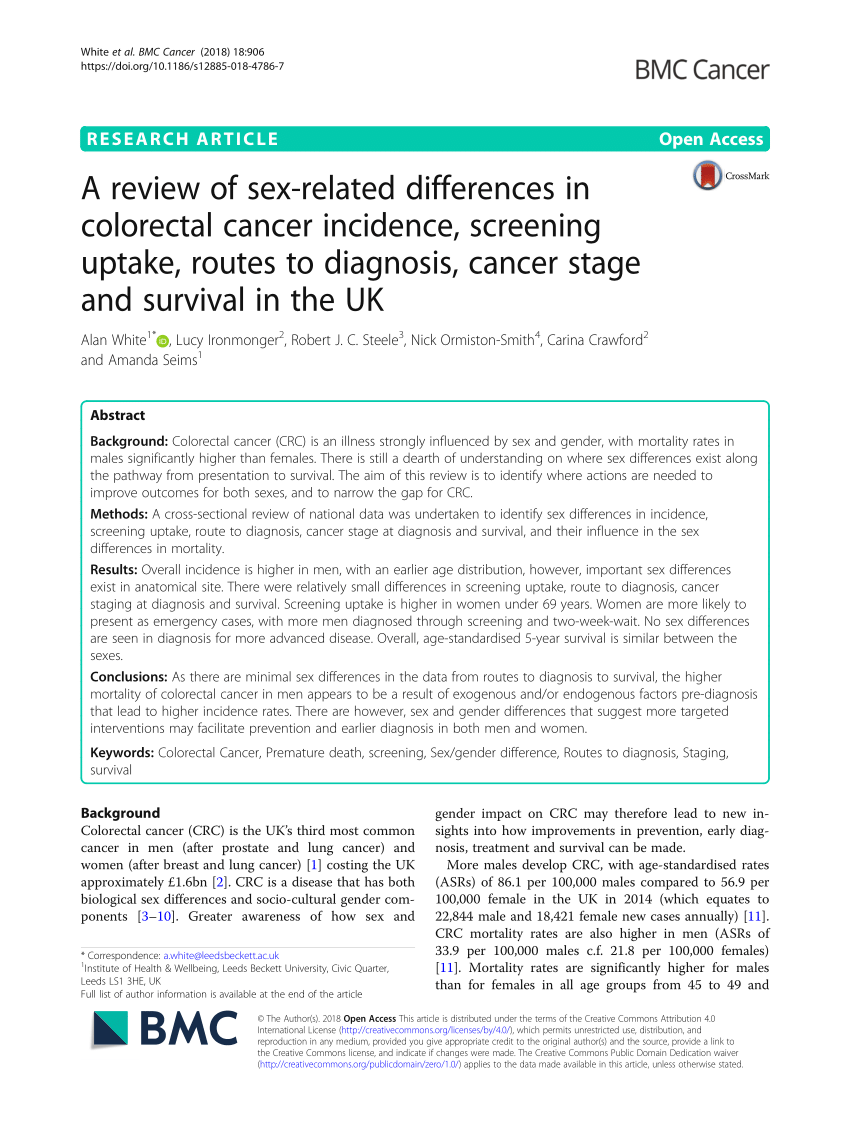 Pdf A Review Of Sex Related Differences In Colorectal Cancer Incidence Screening Uptake 0847