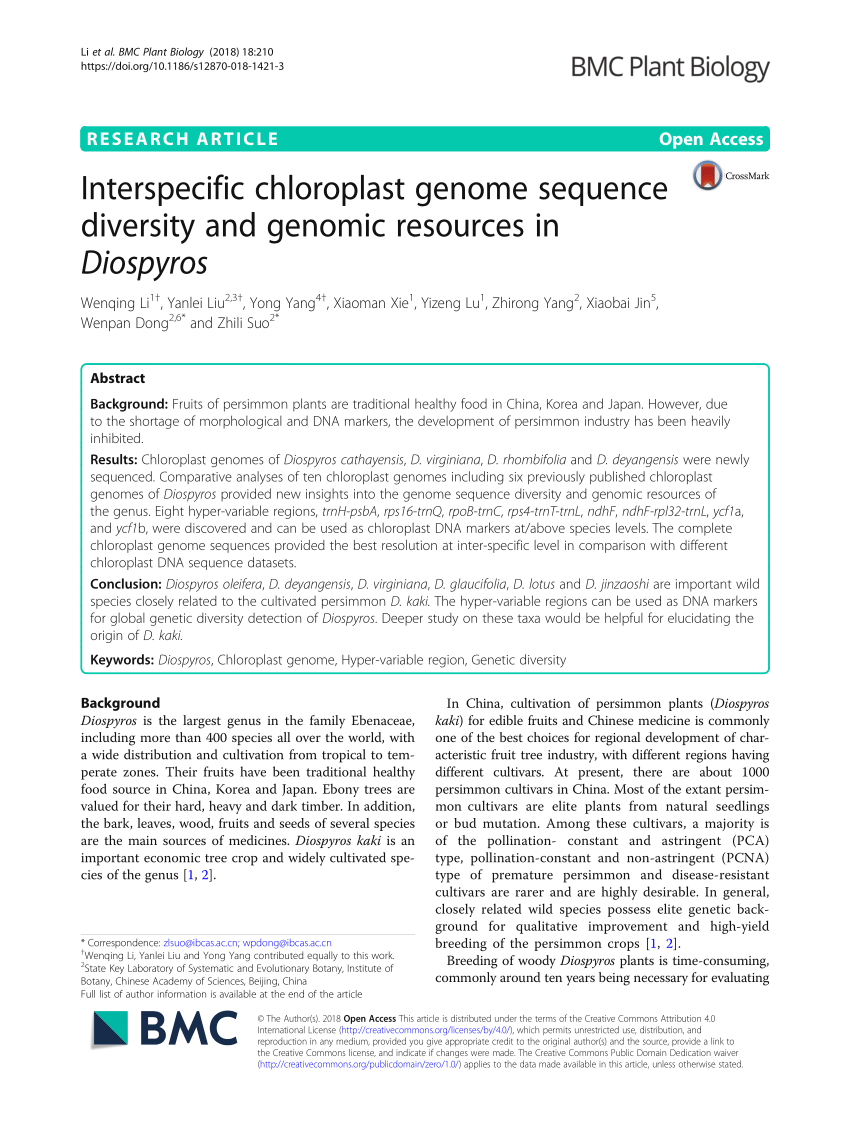 Pdf Interspecific Chloroplast Genome Sequence Diversity And