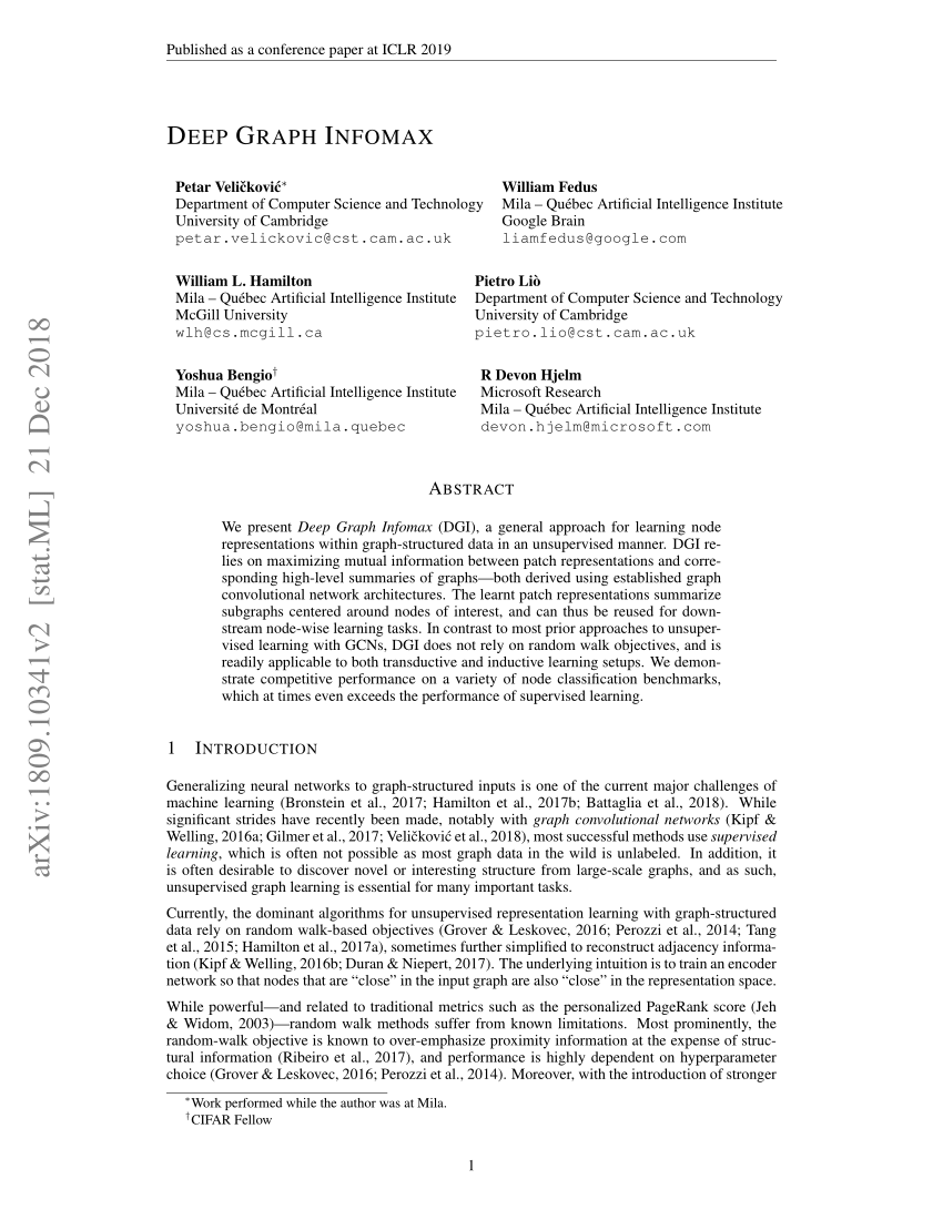 Overview of Deep Graph Infomax