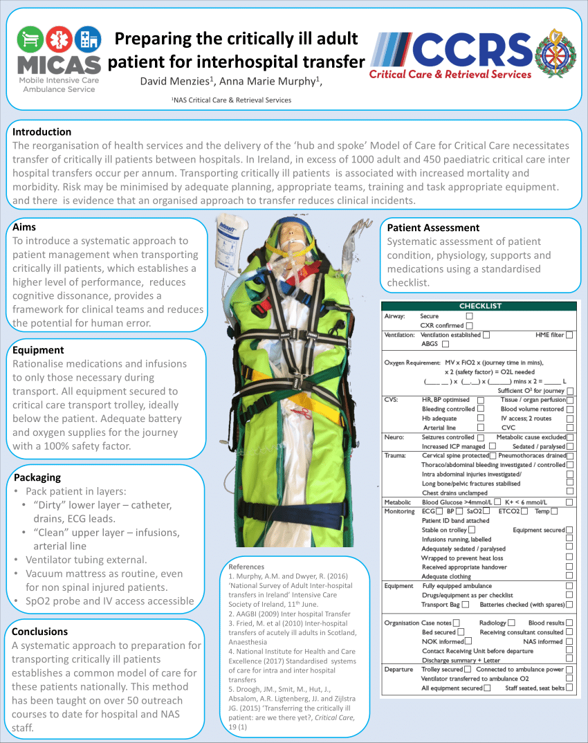 pdf-preparing-the-critically-ill-adult-patient-for-transfer