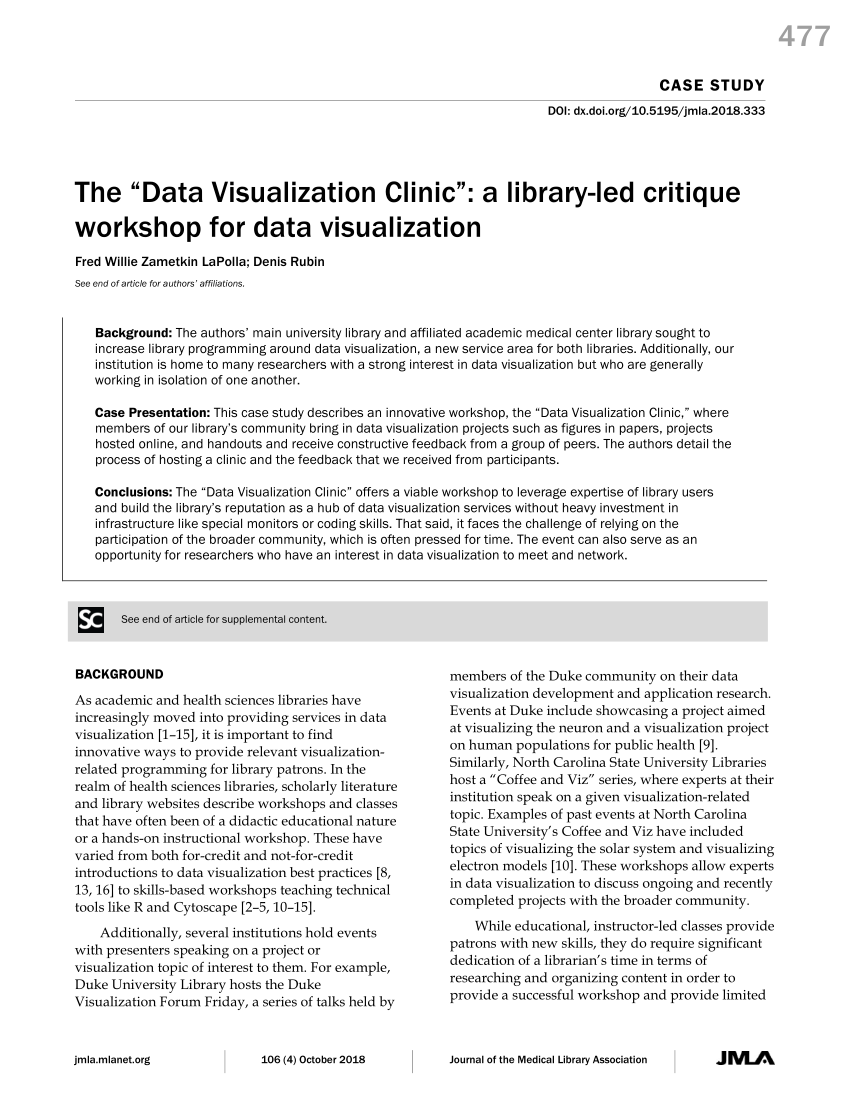 data visualization critique assignment