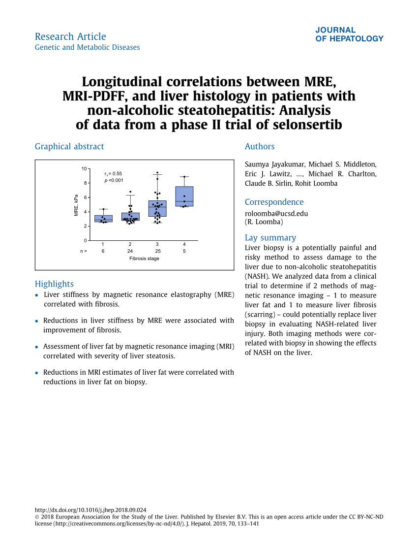 PDF) Longitudinal Correlations Between MRE, MRI-PDFF, and Liver ...