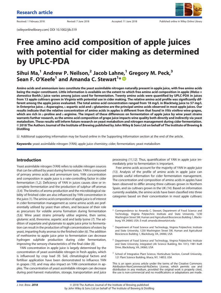 Pdf Free Amino Acid Composition Of Apple Juices With Potential For Cider Making As Determined By Uplc Pda