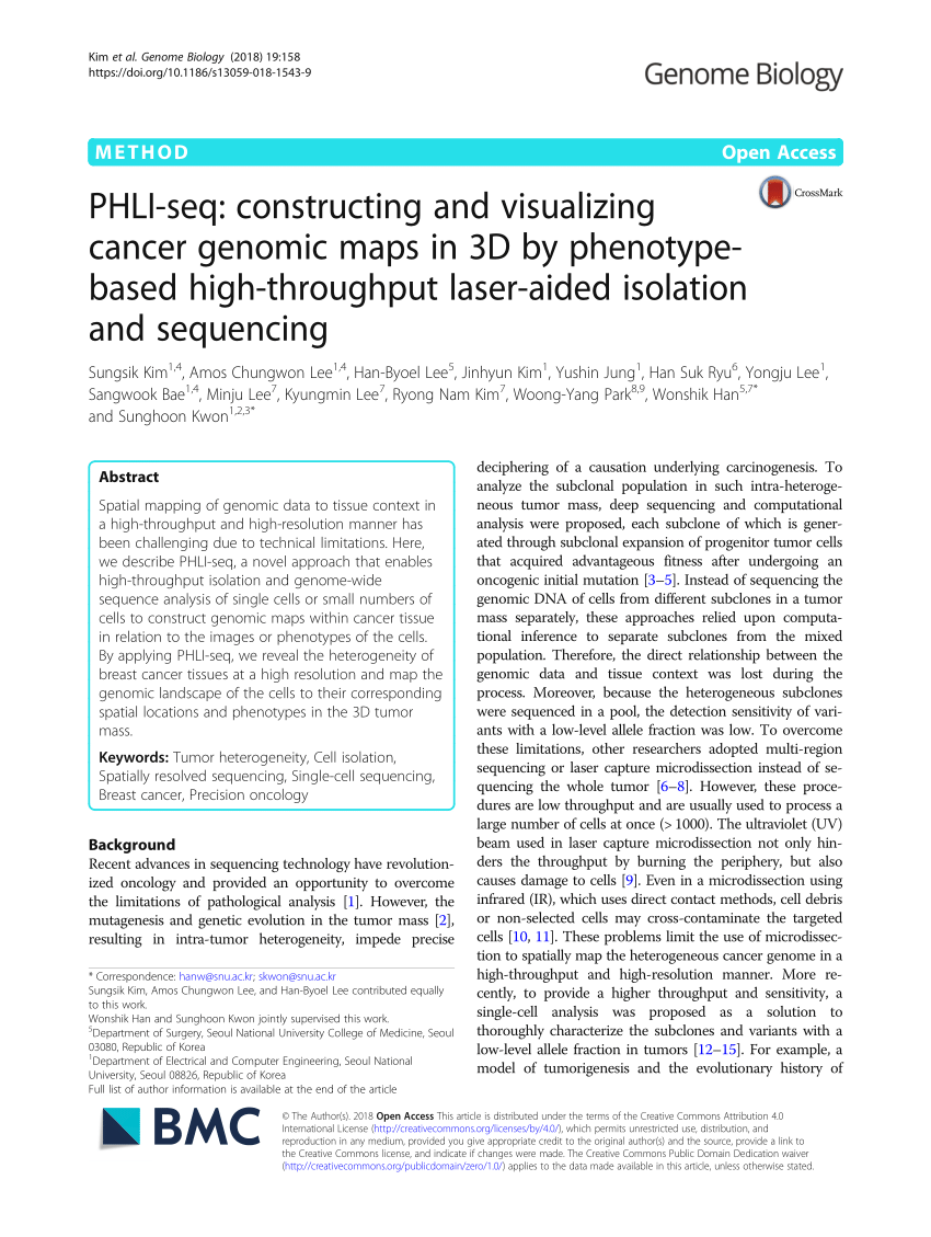 Pdf Phli Seq Constructing And Visualizing Cancer Genomic Maps In 3d