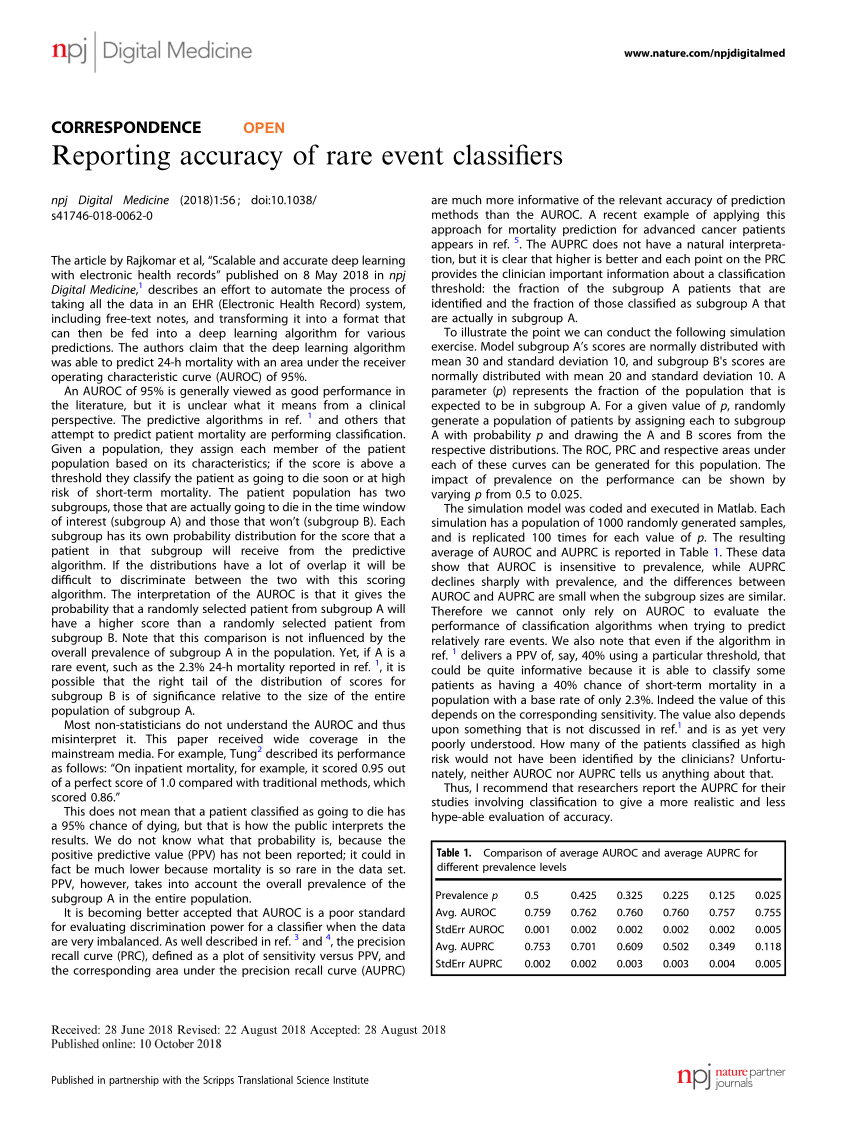 pdf-reporting-accuracy-of-rare-event-classifiers