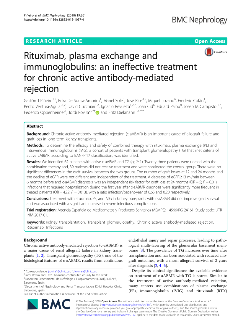 PDF Rituximab plasma exchange and immunoglobulins an