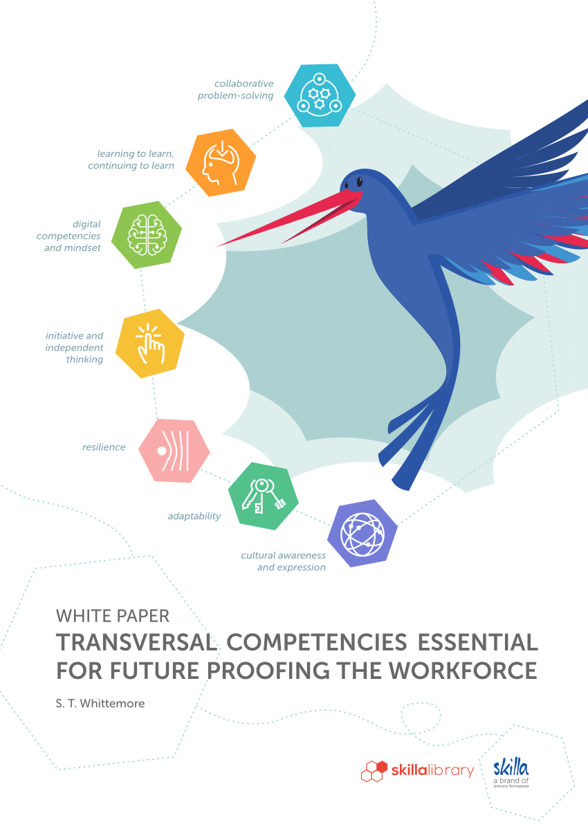New podcast on VPL of transversal skills for all citizens – TRANSVAL-EU