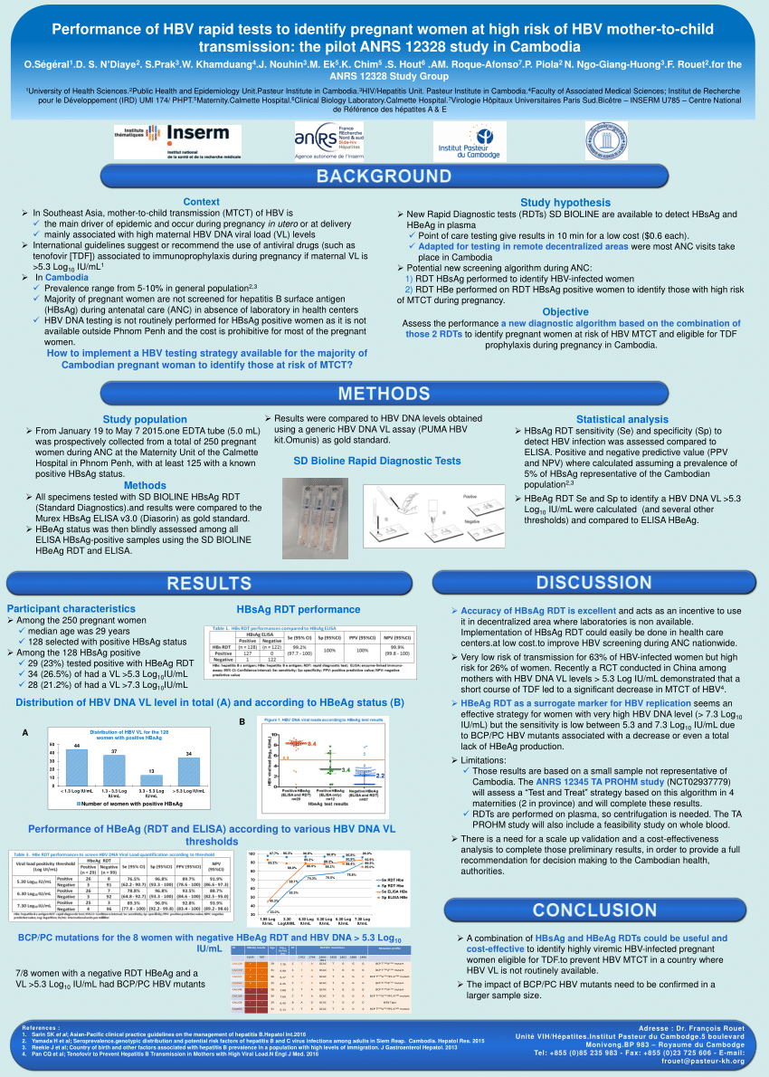 Pdf Performance Of Hbv Rapid Tests To Identify Pregnant Women At High Risk Of Hbv Mother To Child Transmission The Pilot Anrs Study