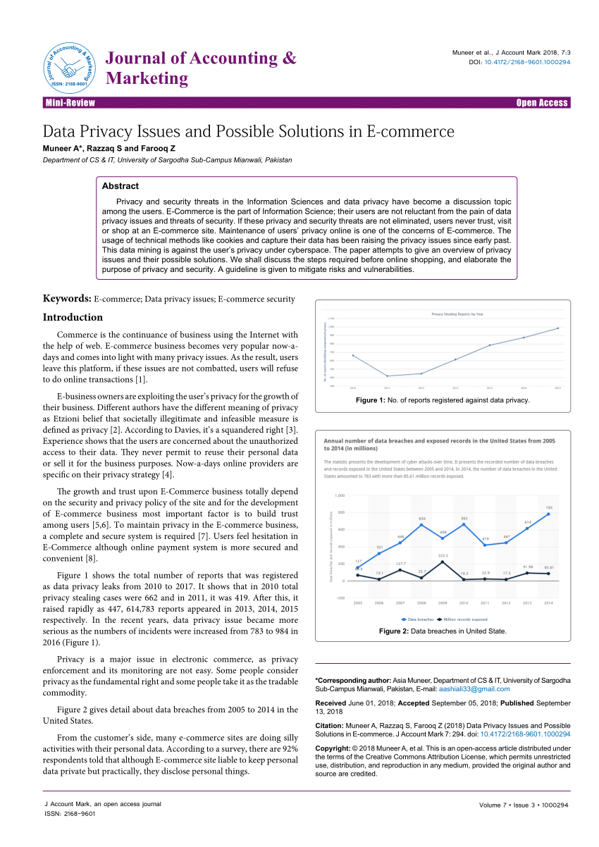 Pdf Data Privacy Issues And Possible Solutions In E Commerce