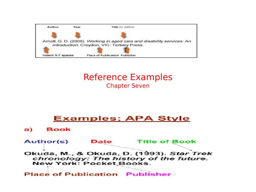 citations apa format example