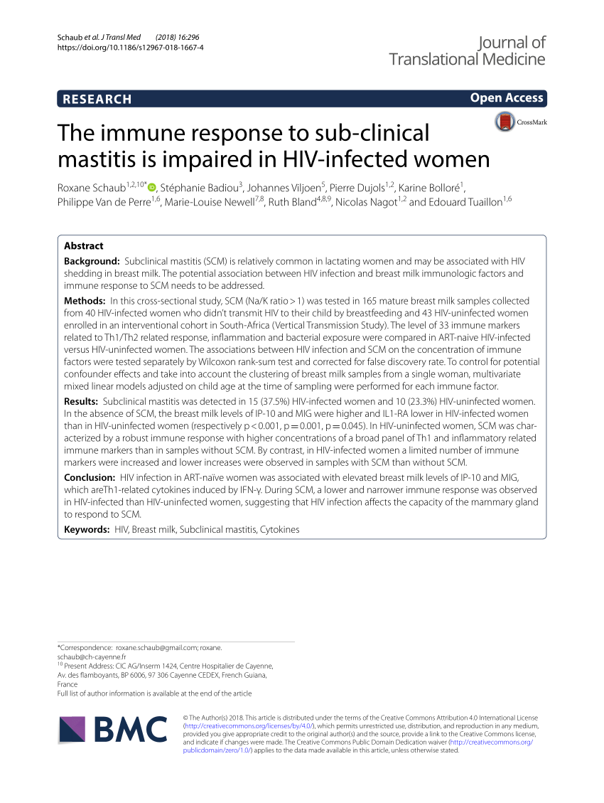 PDF) The immune response to sub-clinical mastitis is impaired in HIV-infected  women