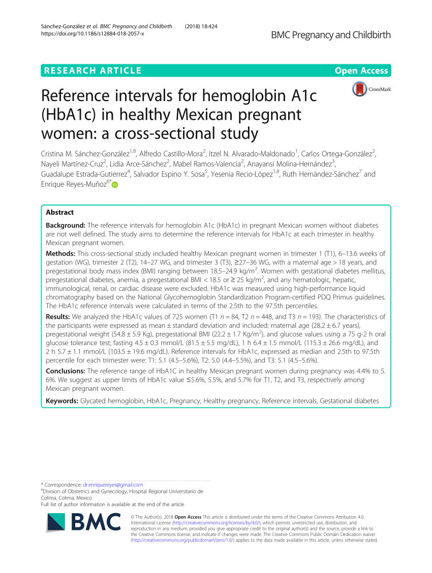 Pdf Reference Intervals For Hemoglobin A1c Hba1c In Healthy