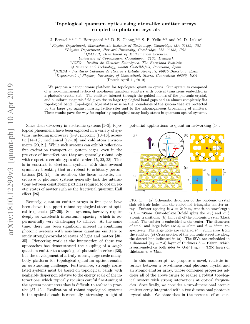 vulgaritet brevpapir ekko PDF) Topological Quantum Optics in Two-dimensional Photonic Crystals