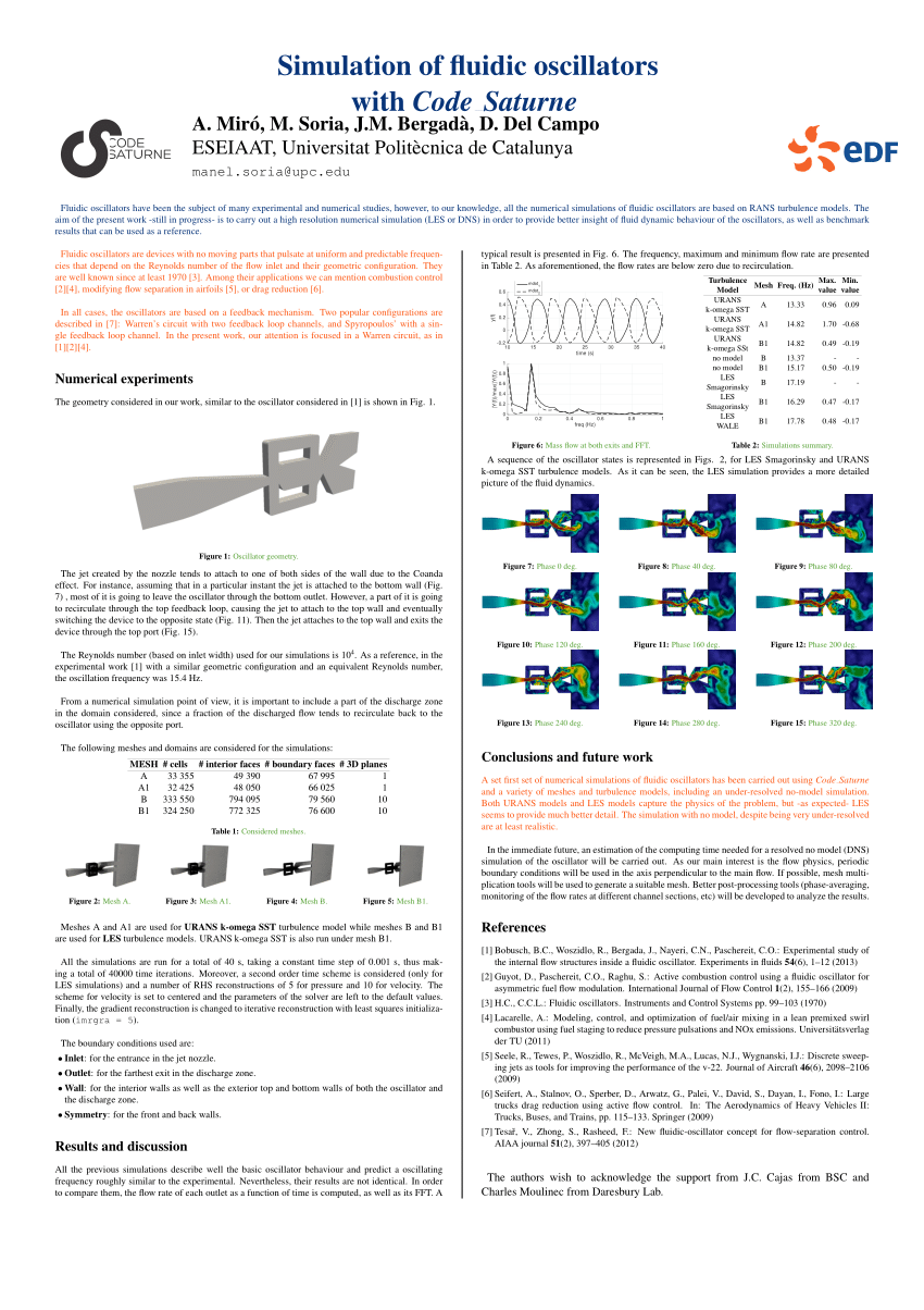 pdf-simulation-of-fluidic-oscillators-with-code-saturne