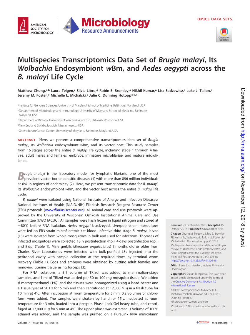(PDF) Multispecies Transcriptomics Data Set of Brugia malayi , Its ...