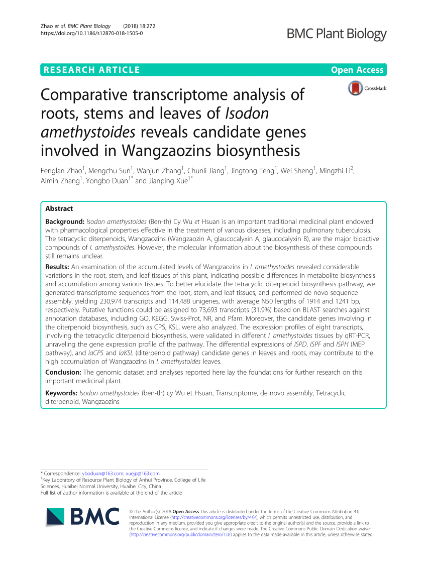PDF) Comparative transcriptome analysis of roots, stems and leaves 