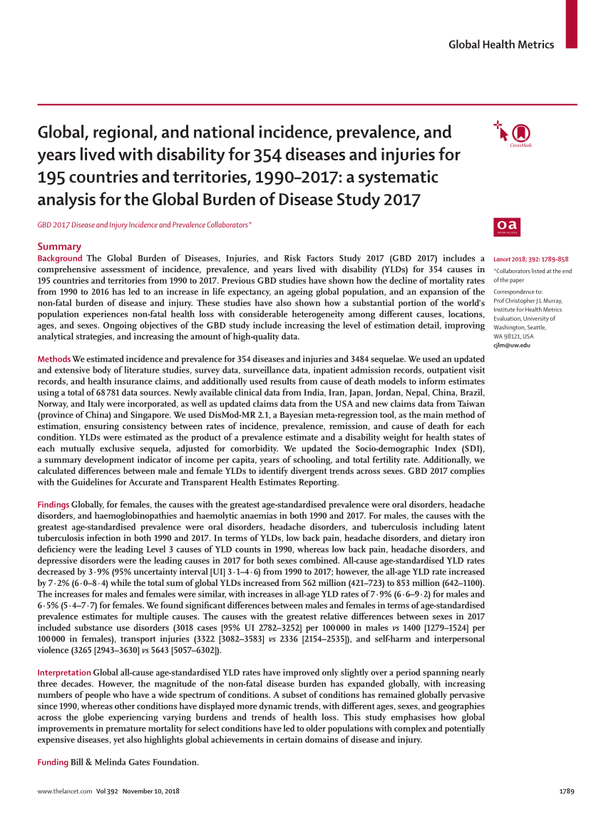support ildsted Menagerry PDF) Global, regional, and national incidence, prevalence, and years lived  with disability for 354 diseases and injuries for 195 countries and  territories, 1990–2017: a systematic analysis for the Global Burden of  Disease