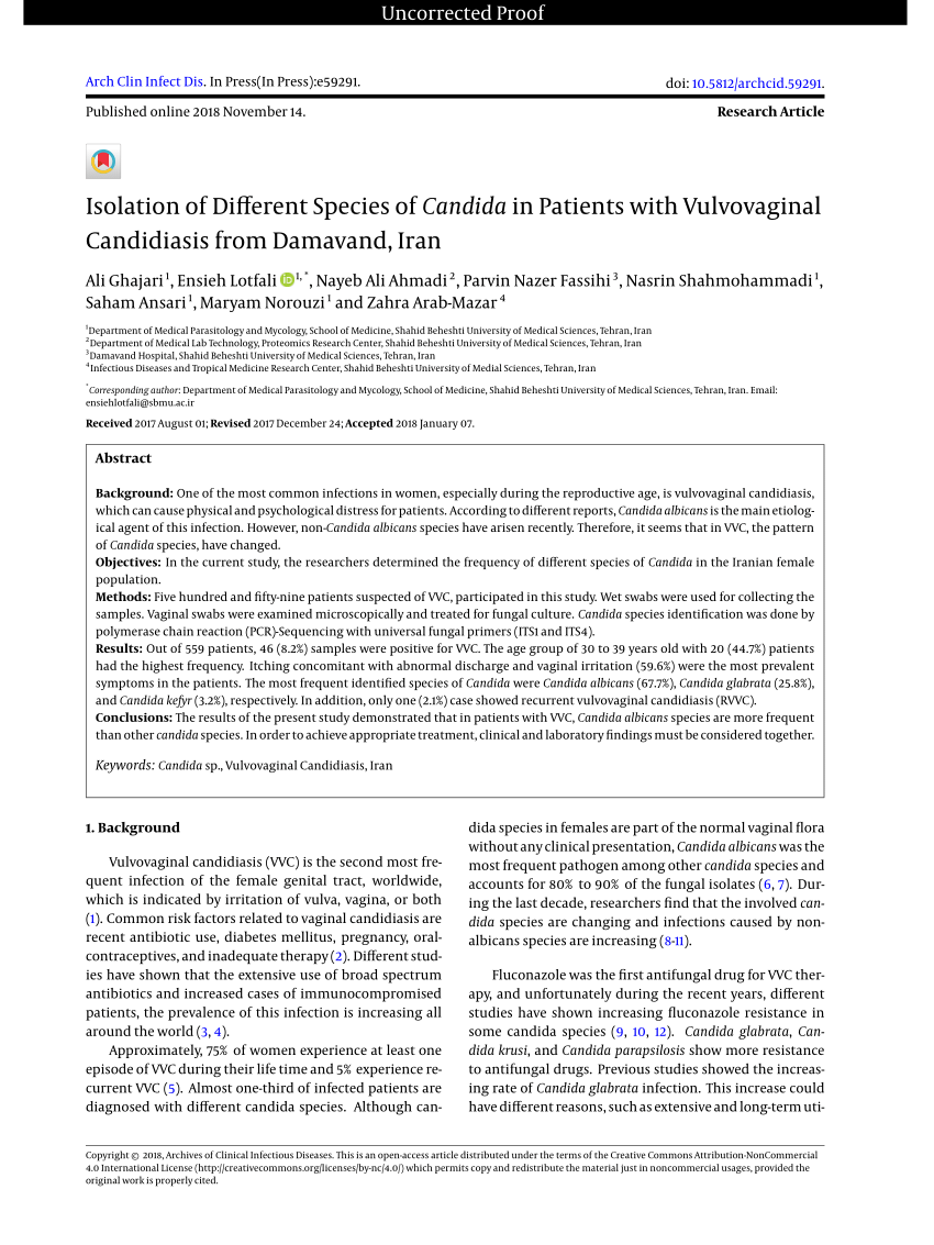 Pdf Isolation Of Different Species Of Candida In Patients With Vulvovaginal Candidiasis From 