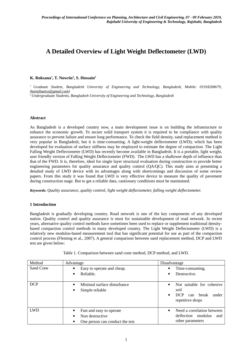 The Light Weight Deflectometer Lwd Test Procedures 1 Download Scientific Diagram